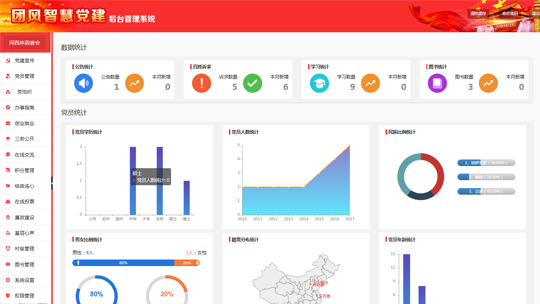 智慧党建系统后台之后台凯发k8(中国)